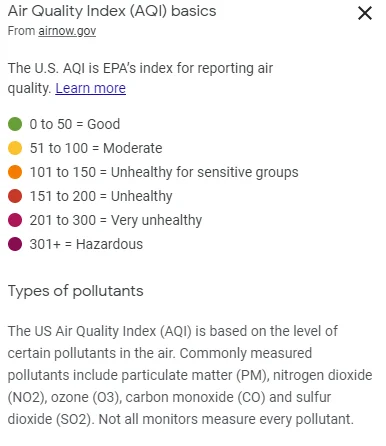 Screenshot explaining Air Quality Index (AQI) basics, showing a color-coded scale from 0 to 301+ (green to maroon) and describing pollutant types measured, like particulate matter, NO2, O3, CO, and SO2.